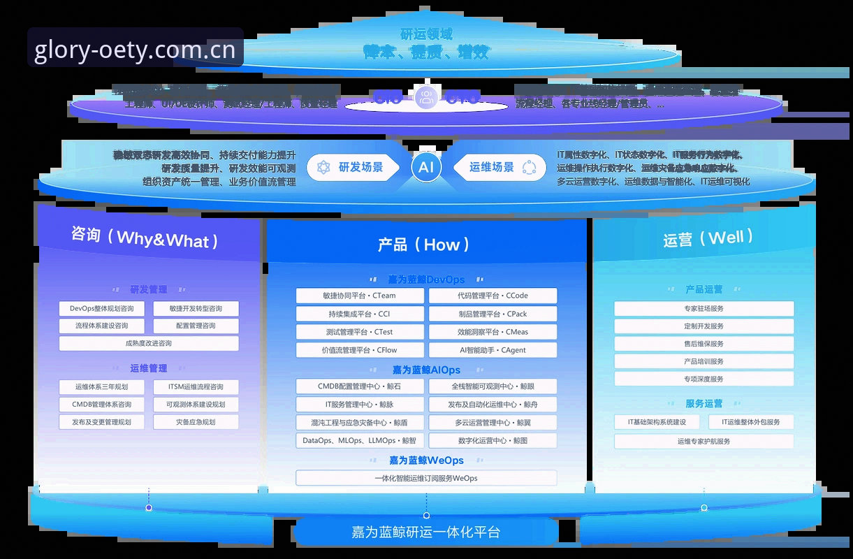 欧亿体育官方下载深度分析：从平台架构到用户体验的全新突破